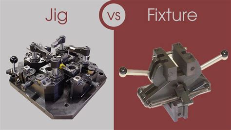 types of fixtures and jigs